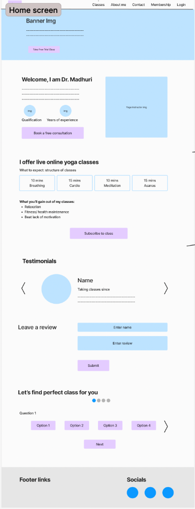 A/B Testing Design A