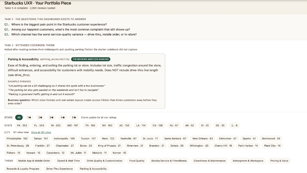 Starbucks UXR Dashboard Main Screen