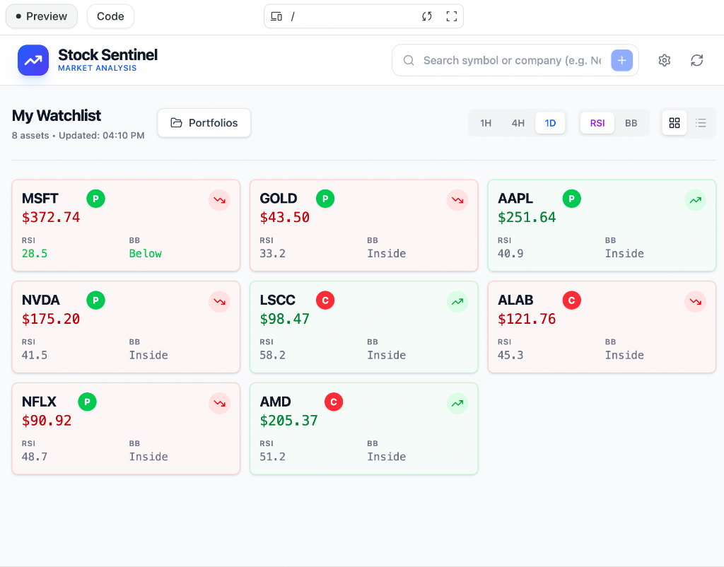 Stock Sentinel Desktop UI